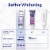 Crest 3D White Brilliance Vibrant Peppermint Whitening Toothpaste Perspective: right