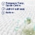 Downy Rinse & Refresh Cool Cotton Liquid Fabric Softener Perspective: right