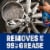 Dawn Powerwash Heavy Duty Dish Spray All-Purpose Cleaner and Degreaser Perspective: right