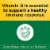 Nature Made® Vitamin D3 25 mcg Tablets Perspective: right