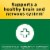 Nature Made® Super B-Complex with C Tablets Perspective: right