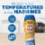 Arm & Hammer Clean Scentsations Purifying Waters In-Wash Scent Booster Perspective: right