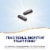 Nature's Way Black Walnut Hulls Vegan Capsules 900 mg per 2-Capsule Serving Perspective: right