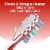 Colgate 360 Optic White Advanced Whitening Toothbrushes Perspective: right