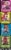 L.O.L. Surprise! OMG Dance-Virtuelle Doll Perspective: right