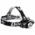 1,000-Lumen Pro Water-Resistant Aluminum LED Rechargeable Headlamp Perspective: right