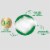 Kleenex Soothing Lotion Facial Tissues with Coconut Oil Aloe & Vitamin E Flat Box Perspective: right