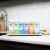 Safeguard™ Hydrating Aloe Liquid Hand Soap Perspective: right