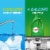 Cascade Gel Fresh Scent Dishwasher Detergent Perspective: right