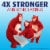 Charmin Ultra Strong Toilet Paper Perspective: right