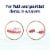 Fixodent Pure Strength Secure Denture Adhesive Perspective: right