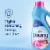 Downy Ultra April Fresh Liquid Fabric Conditioner Fabric Softener Perspective: right