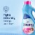Downy Ultra April Fresh Liquid Fabric Conditioner Fabric Softener Perspective: right