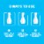 Mr. Clean Gain Original Scent Deep Cleaning Mist Multi-Surface Spray Starter Kit Perspective: right
