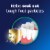 Fixodent Plus Breath Bacteria Guard Secure Denture Adhesive Perspective: right