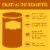 Bush's Pinto Beans in a Spicy Chili Sauce 16 oz Perspective: right