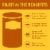Bush's Pinto Beans in a Mild Chili Sauce 27 oz Perspective: right