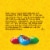M&M's® Milk Chocolate Valentine Candy Heart Perspective: right