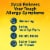 Xyzal® 24 Hour Allergy Relief 5mg Tablets Perspective: right