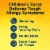 Xyzal Children's 24 Hour Grape Allergy And Sinus Antihistamine Levocetirizine Dihcl Perspective: right