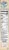 Kellogg's Frosted Flakes® Cookies & Creme Milkshake Cereal Perspective: right