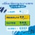 Kroger® Tampons Regular and Super Multipack Unscented Perspective: right