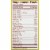 Kroger® Men's Multivitamin One Daily Tablets Perspective: right