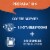 LavAzza House Blend Perfetto Medium Roast Ground Coffee Perspective: right