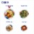 Dixie® 10-Inch Paper Plates Perspective: right