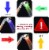 2-PACK Renewgoo LED Color-changing Shower Head High Pressure Filter with Lights Perspective: right