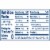 Kool Aid Unsweetened Berry Cherry Red Powdered Soft Drink Mix Packet Perspective: right