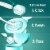 Clorox ToiletWand Rainforest Rush Disinfecting Scrubbing Pads Toilet Cleaning Refills Perspective: right