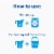 Clorox Splash-Less Clean Linen Bleach Perspective: right