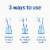 Clorox Disinfecting Mist Lemongrass Mandarin Disinfecting Spray Perspective: right