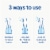 Clorox Disinfecting Mist Eucalyptus Peppermint Disinfecting Refill Perspective: right