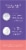 Lansinoh Stay Dry Disposable Nursing Pads Perspective: right