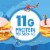 Lunchables Turkey & American Cracker Stackers with Capri Sun Drink & Reese's Cup Kids Lunch Meal Kit Perspective: right
