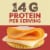 Oscar Mayer™ Natural Buffalo Style Chicken Monterey Jack Cheese & Crackers Snack Pack Perspective: right