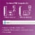 Philips 16-Watt (32-Watt) T8 Universal Fit Light Bulb - Cool White (4000K) Perspective: right