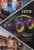 iHome Color Changing Slashproof Boombox Perspective: right