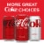 Coca-Cola Classic Soda Cans Perspective: right