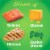 Purina Friskies Indoor Delights Adult Dry Cat Food Chicken, Salmon, Cheese & Garden Greens Flavors Perspective: right