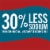 McCormick 30% Less Sodium Meat Loaf Seasoning Mix Perspective: right