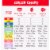 MCCORMICK FOOD COLORS ASSORTED KIT 1.5 FL OZ Perspective: right