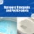 Scrubbing Bubbles Easy Clean Foaming Toilet Cleaner Perspective: right
