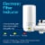Brita Elite BPA-Free Faucet Water Filter Perspective: right