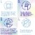 Durex Air Condoms, Extra Thin, Transparent Natural Rubber Latex Condoms for Men, 3 Ct Perspective: right