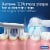 Oral-B iO Series 2 Rechargeable Electric Powered Toothbrush, White with 1 Gentle Brush Head Perspective: right