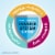 Ensure® Plus Vanilla Ready-to-Drink Nutrition Shake Perspective: right