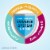 Ensure® Plus Vanilla Ready-to-Drink Nutrition Shake Perspective: right
